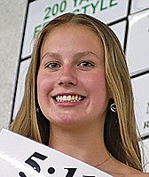 Photo detail