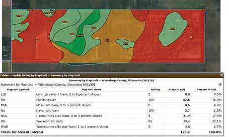 The Web Soil Survey is a good tool to use to determine whether a site contains hydric soils and could be a restorable wetland. (Contributed images)