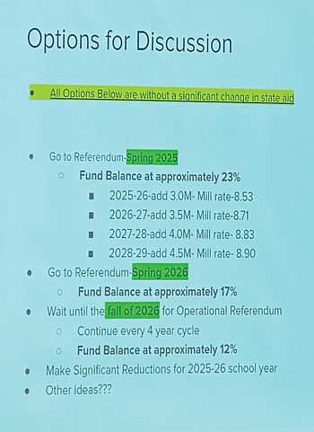 Pictured is a slide produced by School District of Rhinelander administrative team listing possible options for combatting a budget deficit. The district’s fund balance is projected to be at 23 percent by the end of the current term. The school board’s policy is not to go below 20 percent fund balance. (Photo by Heather Schaefer/River News)