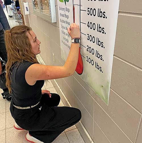 LUHS senior Sarah Barton colors in the progress of the senior class on the “thermometer” near the LUHS commons area. (Photo by Brian Jopek/Lakeland Times)