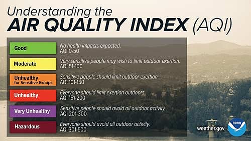 Source: U.S. Environmental Protection Agency (Contributed image)