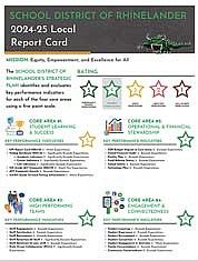 The School District of Rhinelander’s local report card compiled by the district for the 2024-25 school year. (Contributed image)