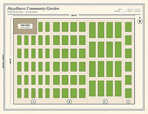 A diagram of the proposed community garden in Hazelhurst. (Contributed image)