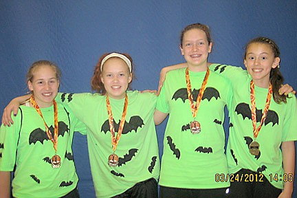 Youth sports roundup: March 31