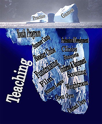 Shoutouts & Callouts