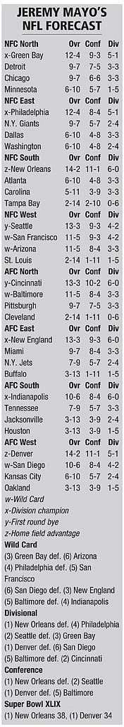 Shoutouts & Callouts