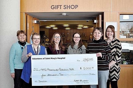 Ministry donations