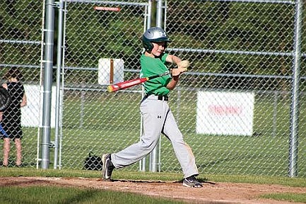 Babe Ruth Roundup