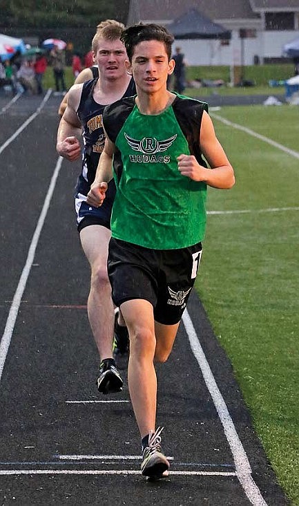 Team Review:&#8200;RHS&#8200;Track &&#8200;Field