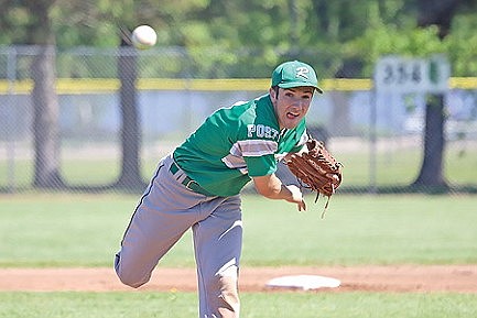 Rebels go 2-2 in home invite
