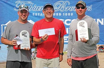 Central Wisconsin River Series takes on Lake Mohawksin