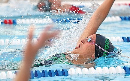 Making a splash