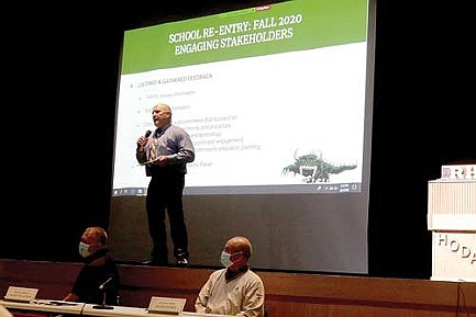 District unveils fall reopening plan