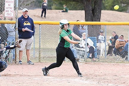Team preview: RHS softball