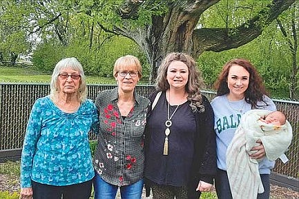 Five Generations 