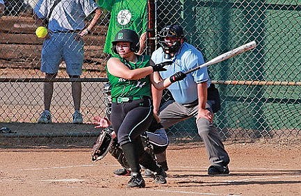 Team review: RHS softball
