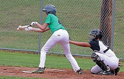 Babe Ruth Roundup