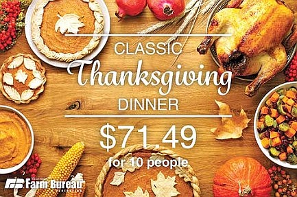 Wisconsin Farm Bureau:&#8200;Thanksgiving meal price increases for 2021