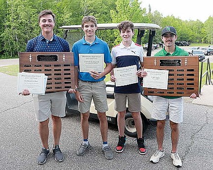 Gechas wins Schoppe Award again as golf MVP