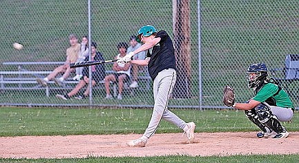 Babe Ruth Roundup