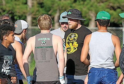 Hodag football to have different play callers entering 2022