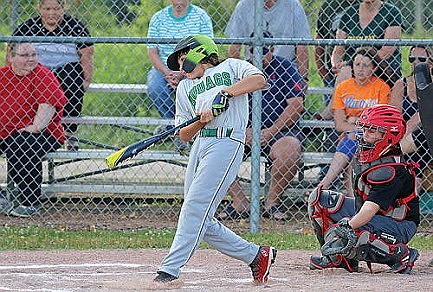 Babe Ruth Roundup