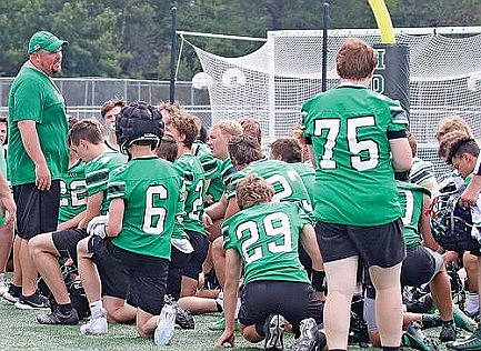 Team preview: RHS football