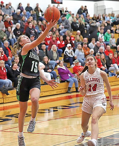 Team Review:&#8200;RHS girls' basketball
