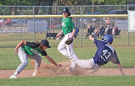 Babe Ruth Roundup